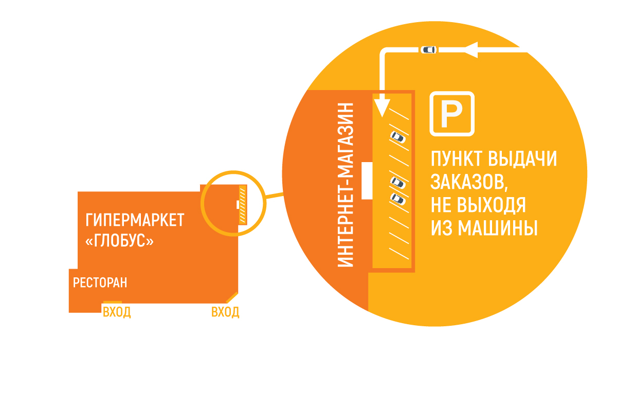 Доставка продуктов на дом в Москве - купить продукты онлайн в  интернет-магазине «GLOBUS»