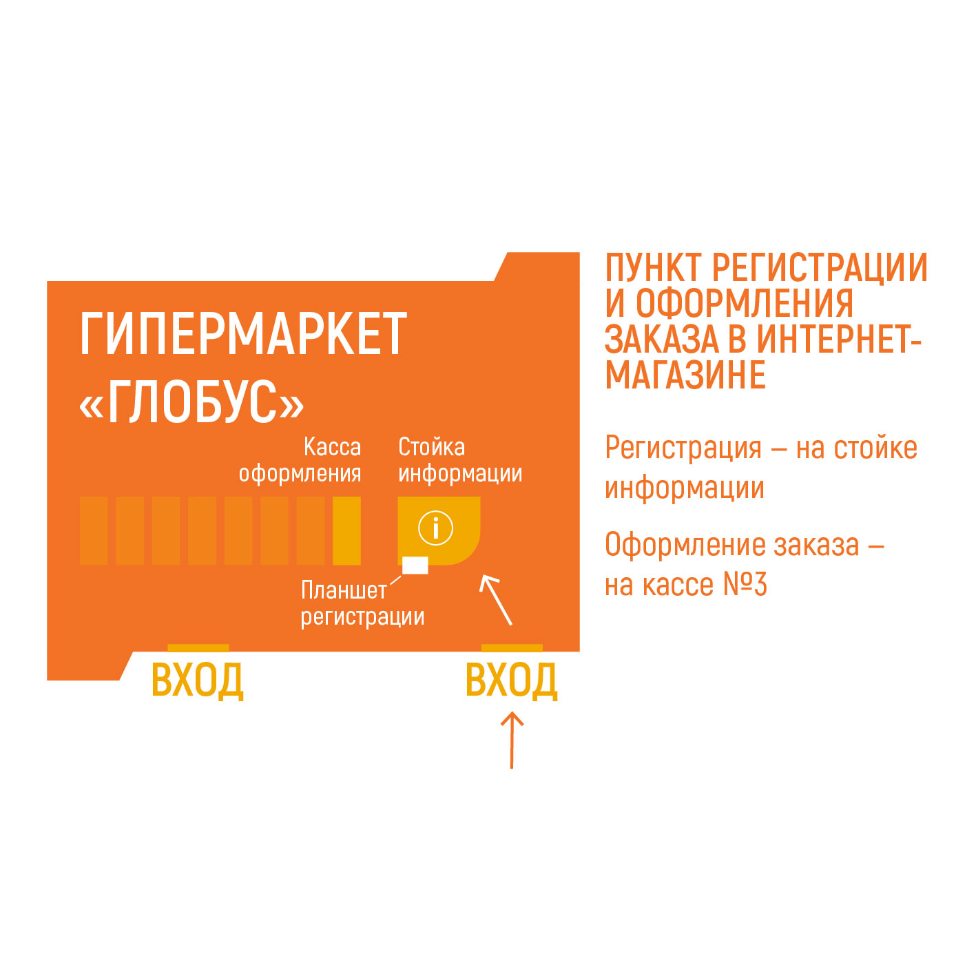 Собственное производство - купить онлайн с доставкой на дом в Москве в  интернет магазине GLOBUS