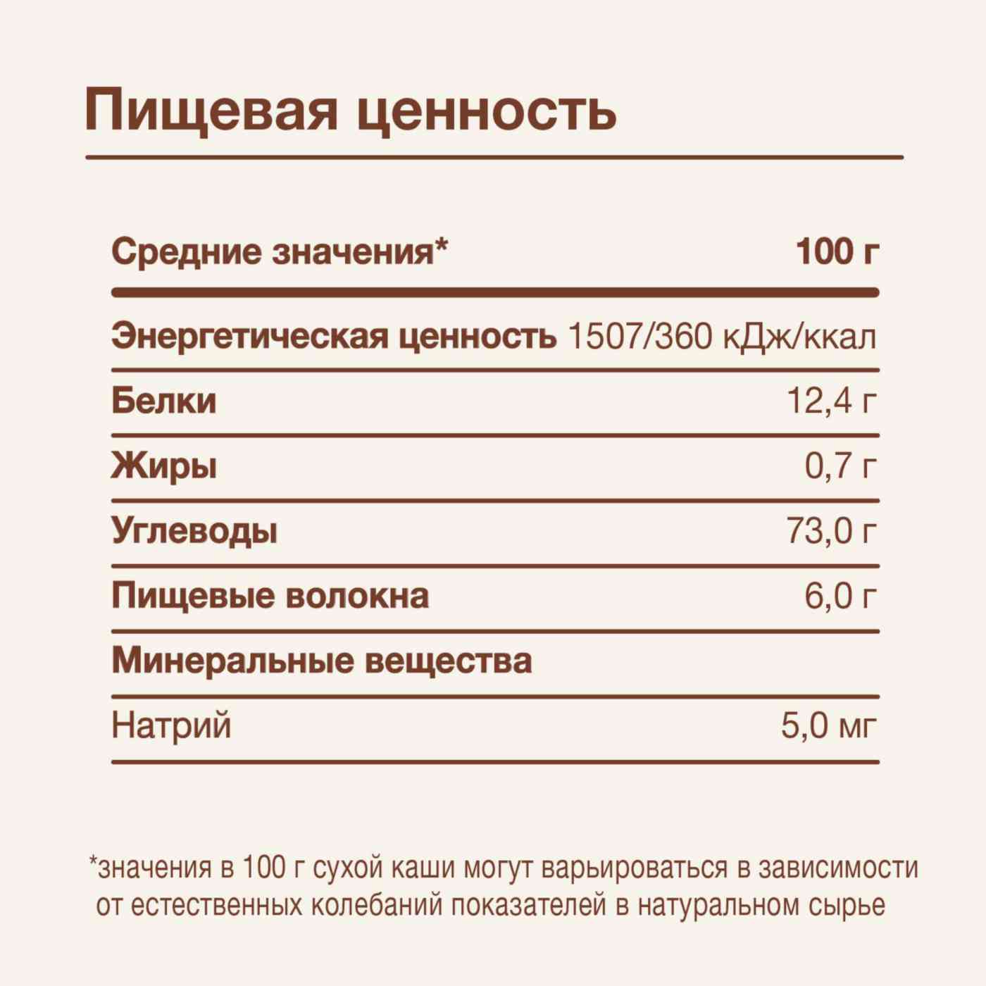 -4