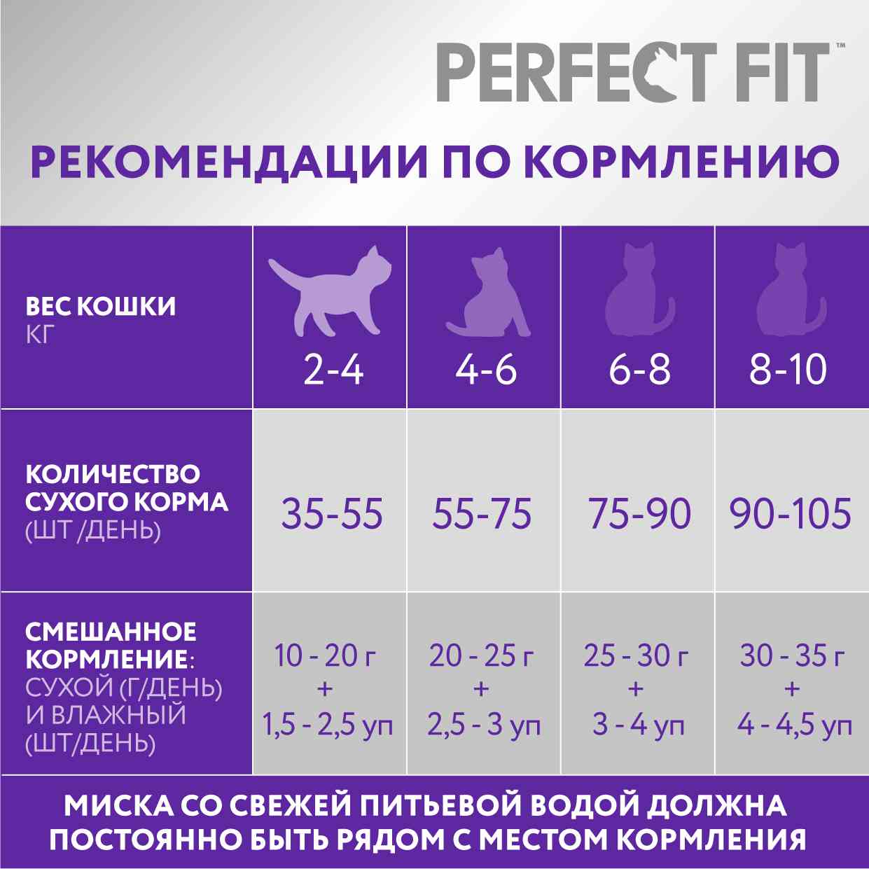 -8