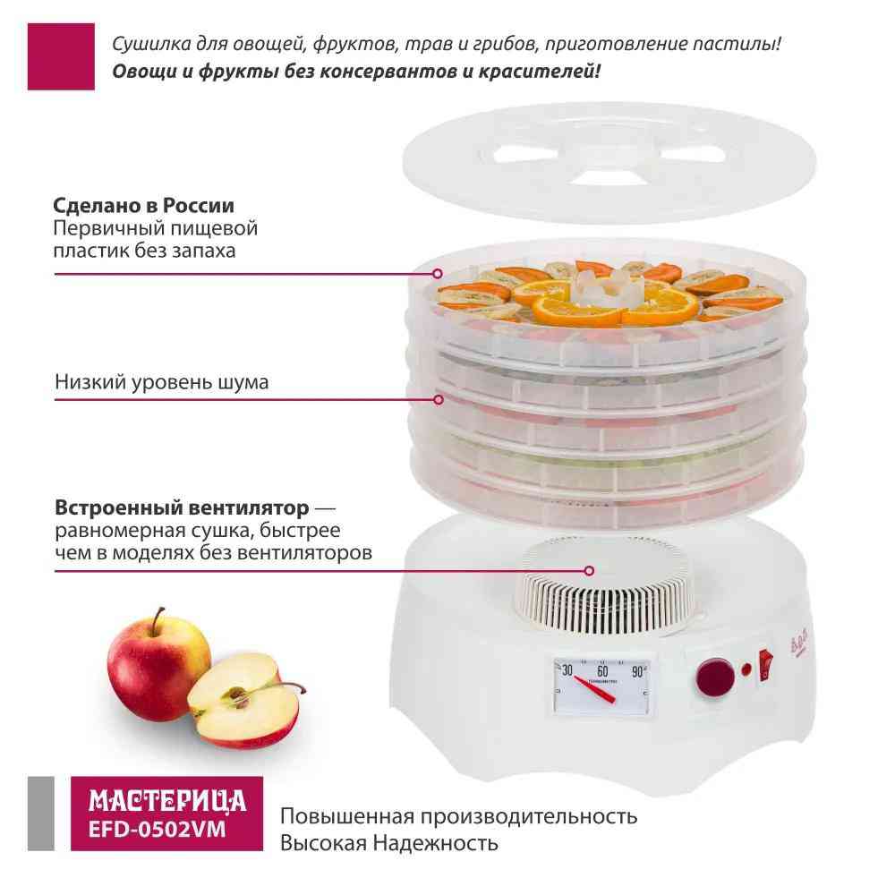 Сушилка для овощей и фруктов Мастерица EFD-0502VM с белыми/прозрачными  поддонами в ассортименте, 280 Вт — купить в Москве в интернет-магазине  «GLOBUS»