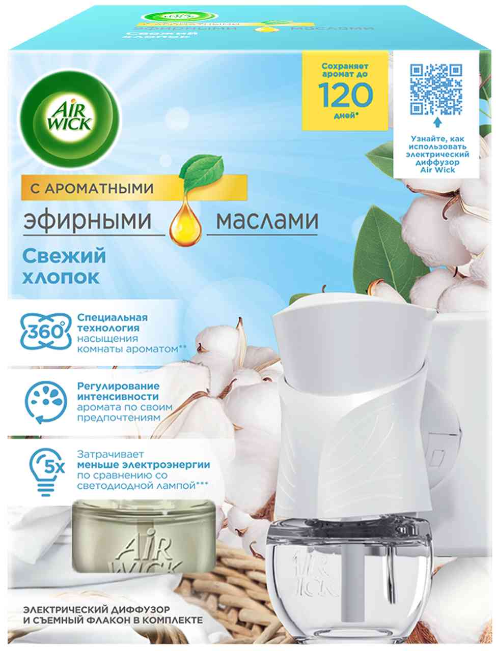 

Аромадиффузор электрический Air Wick