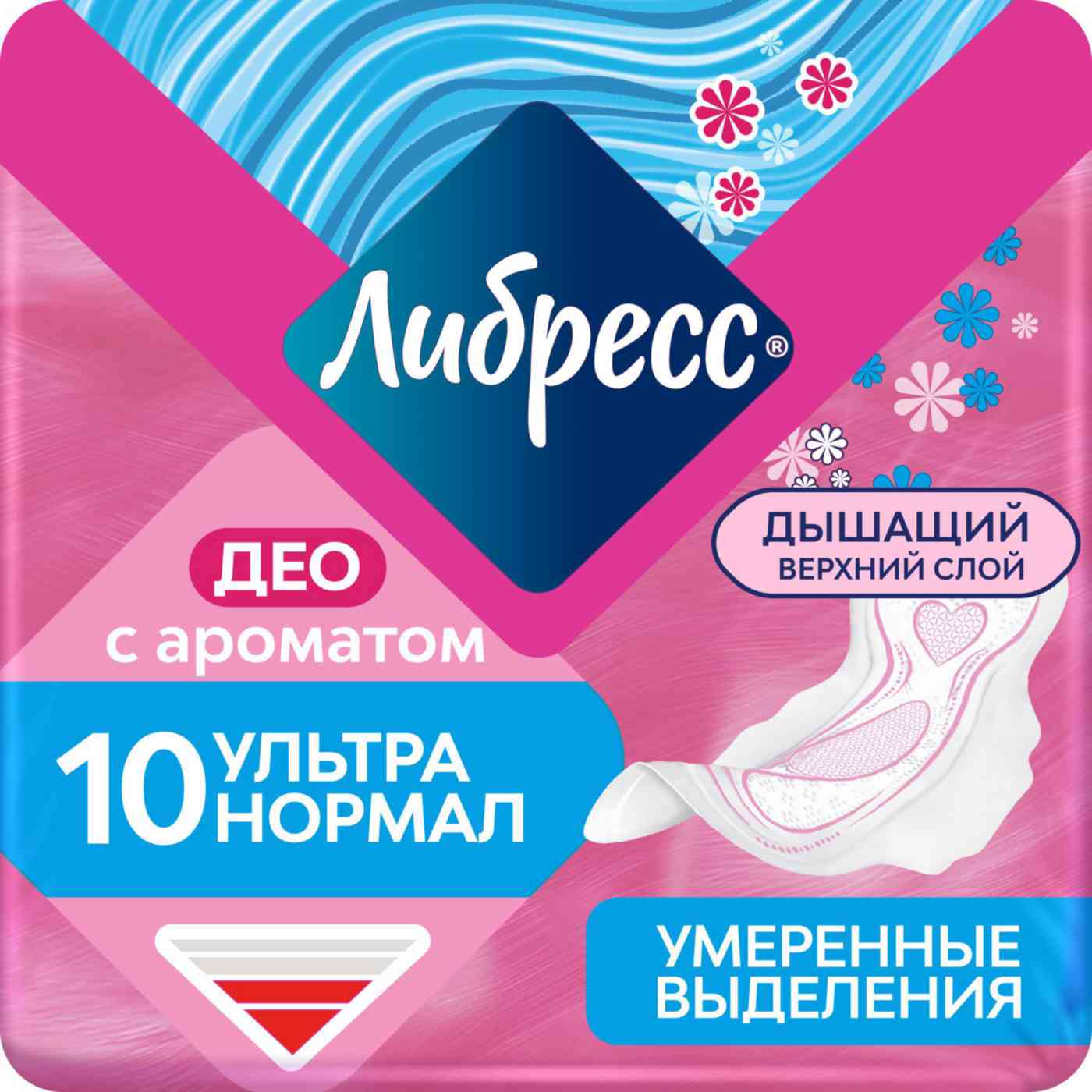 

Прокладки гигиенические Либресс