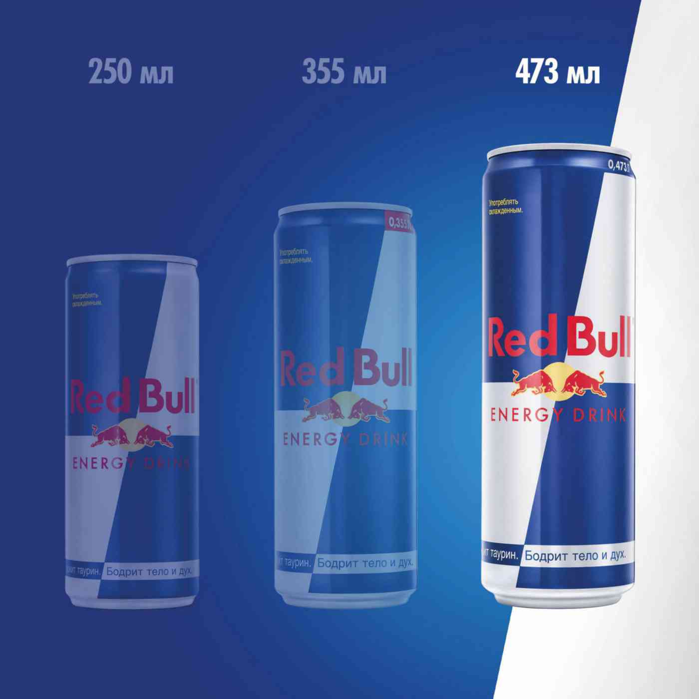 Энергетический напиток Red Bull, 0,473 л — купить в Москве в  интернет-магазине «GLOBUS»