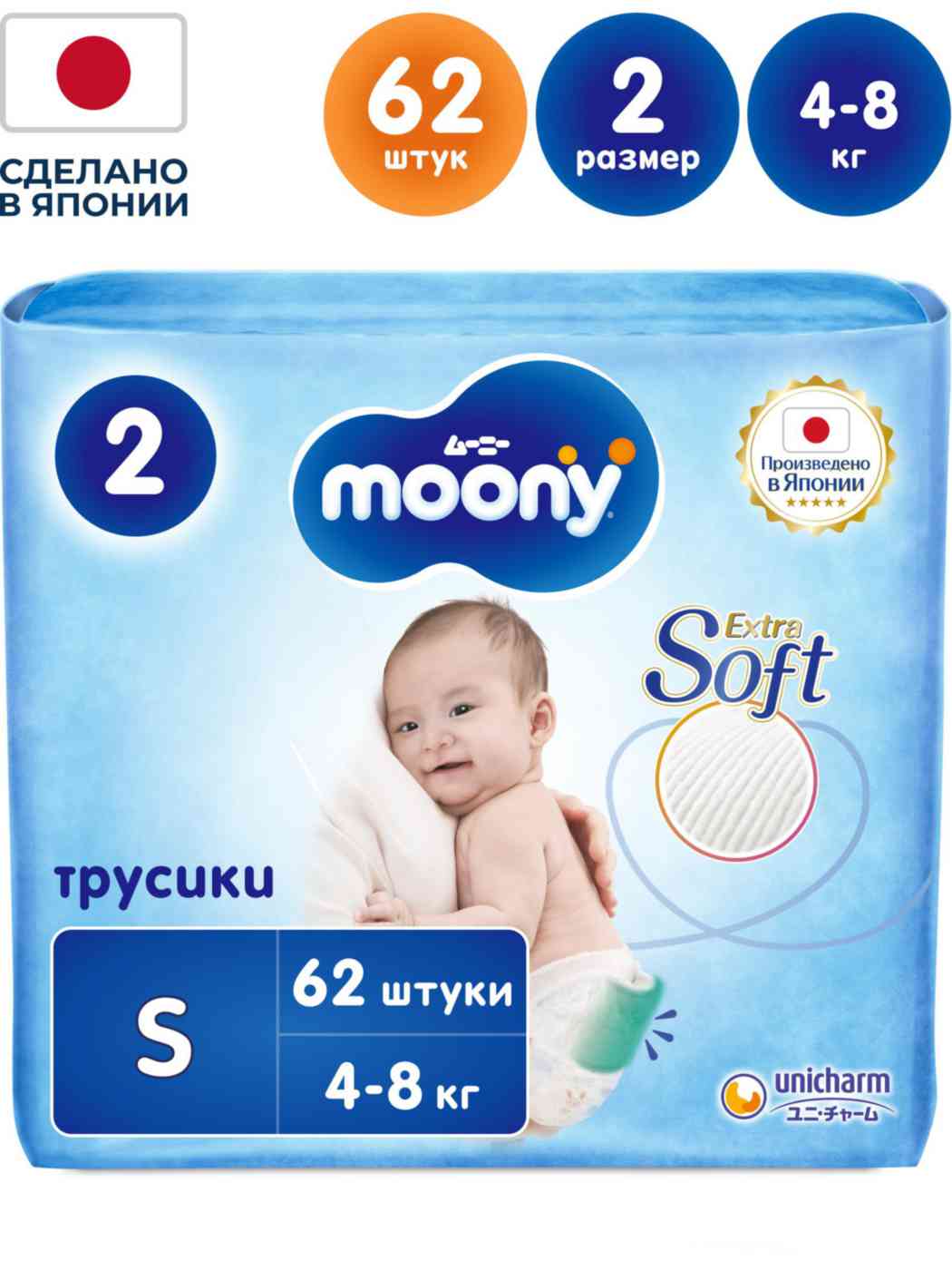 -7
