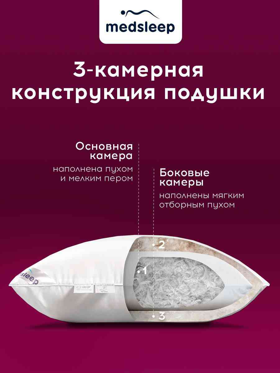 -3