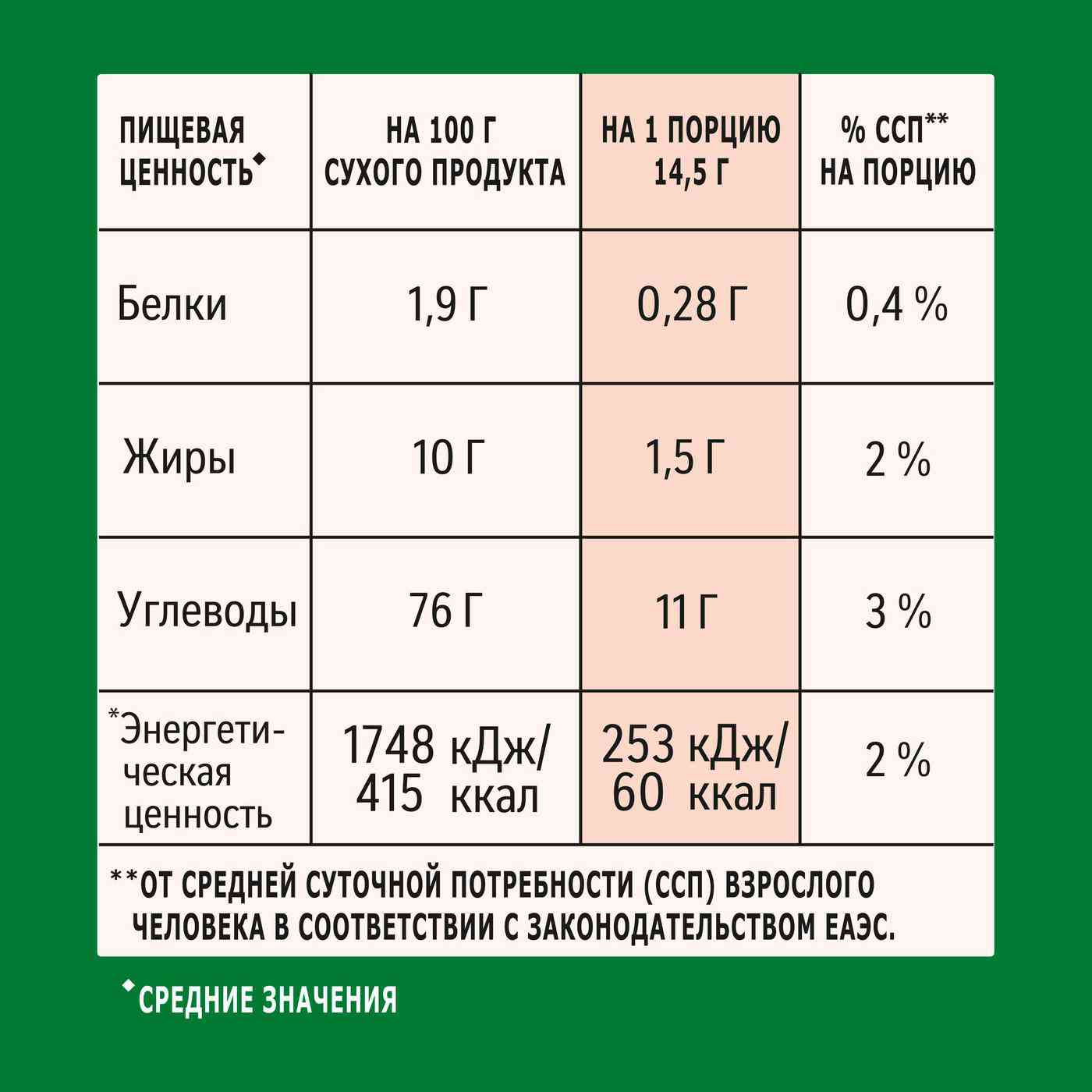 -5