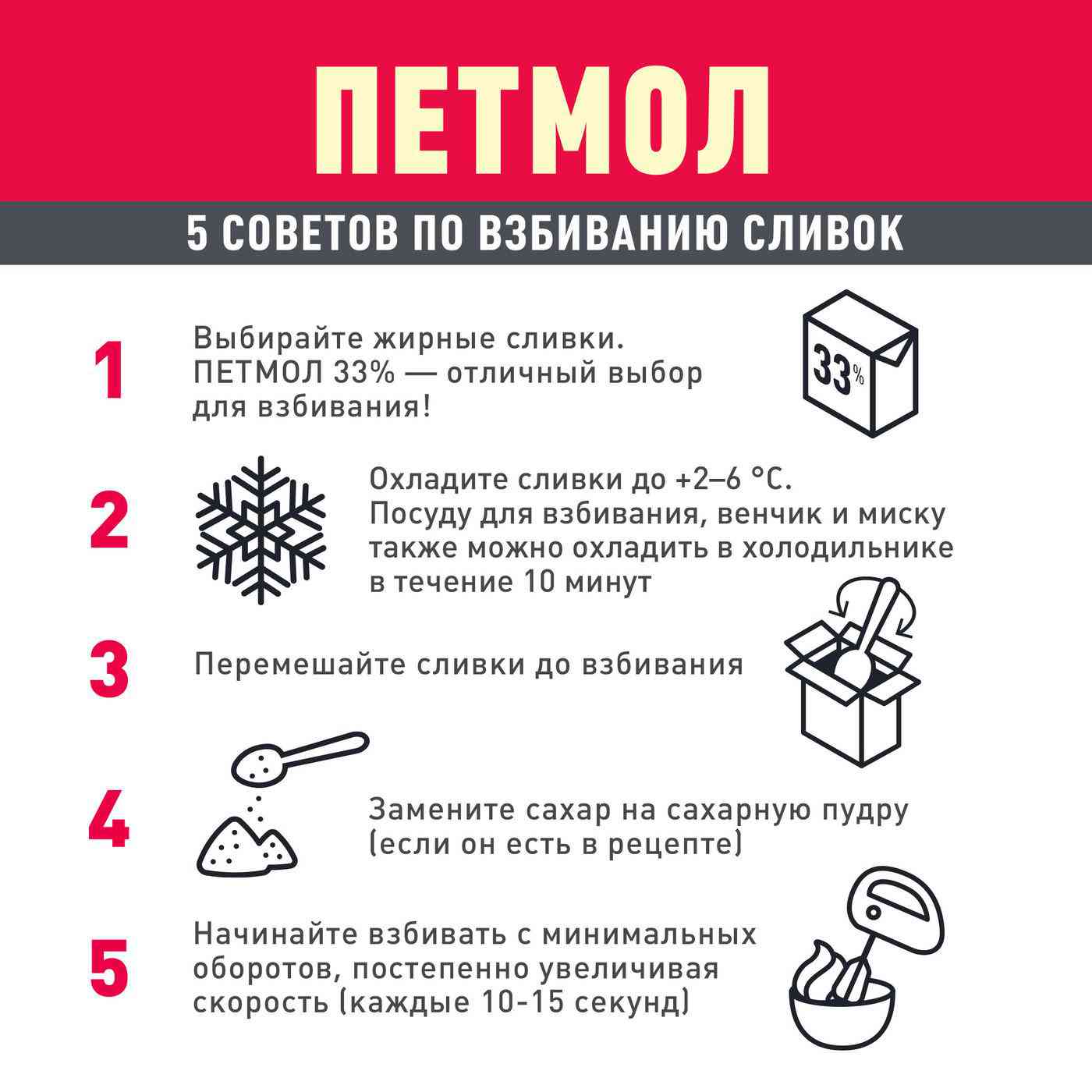 -3