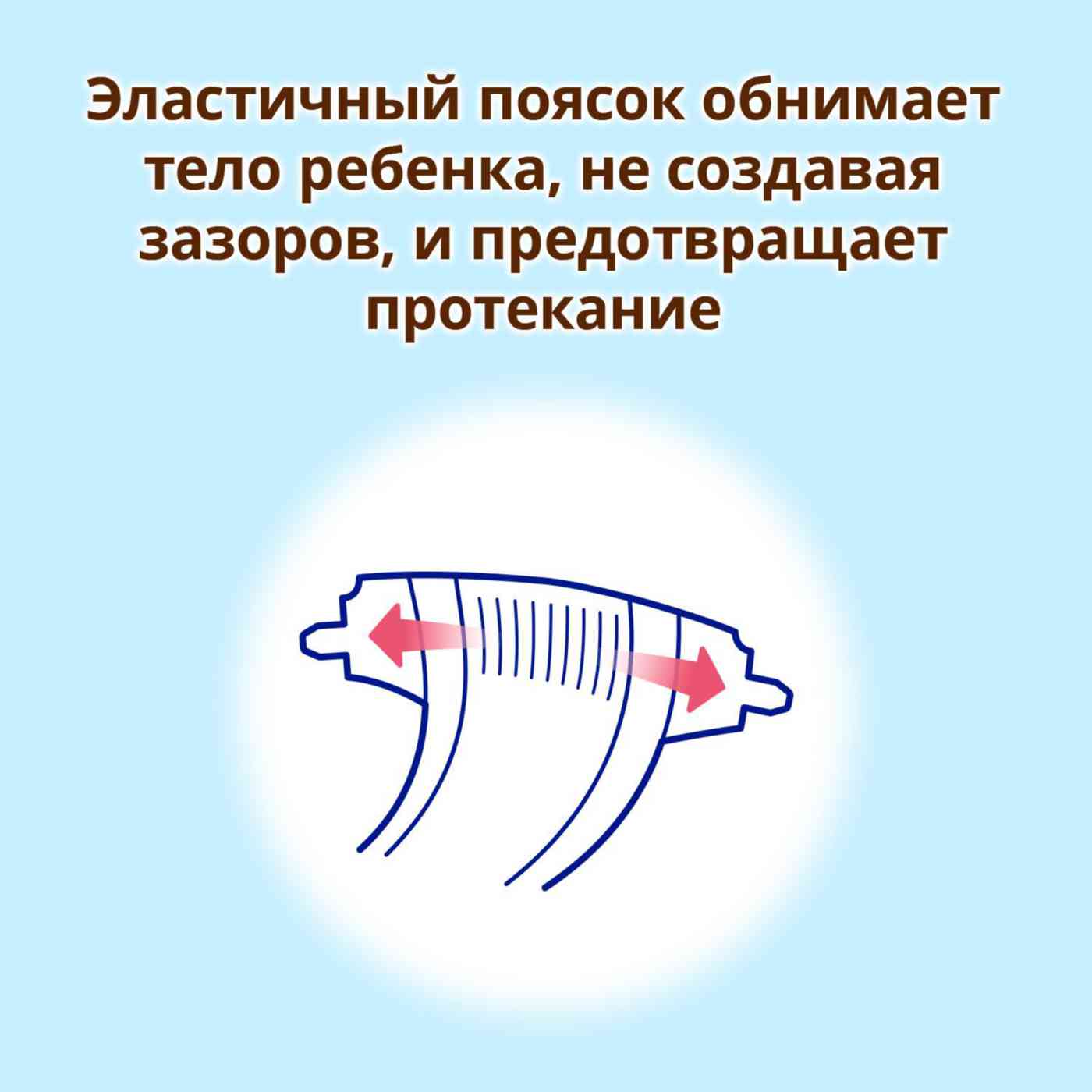 -3