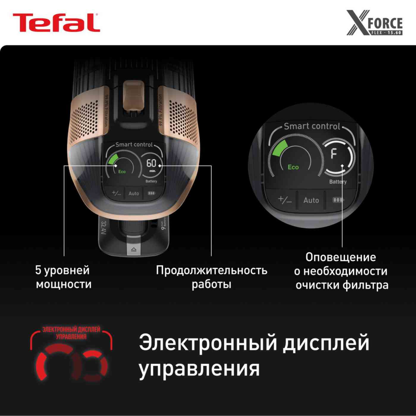 Инструкция тефаль x force flex. Беспроводной пылесос тефаль x-force flex 15.60. пылесос tefal ty6751wo. tefal tefal x-force flex 14.60 aqua ty99c0wo конструкция.