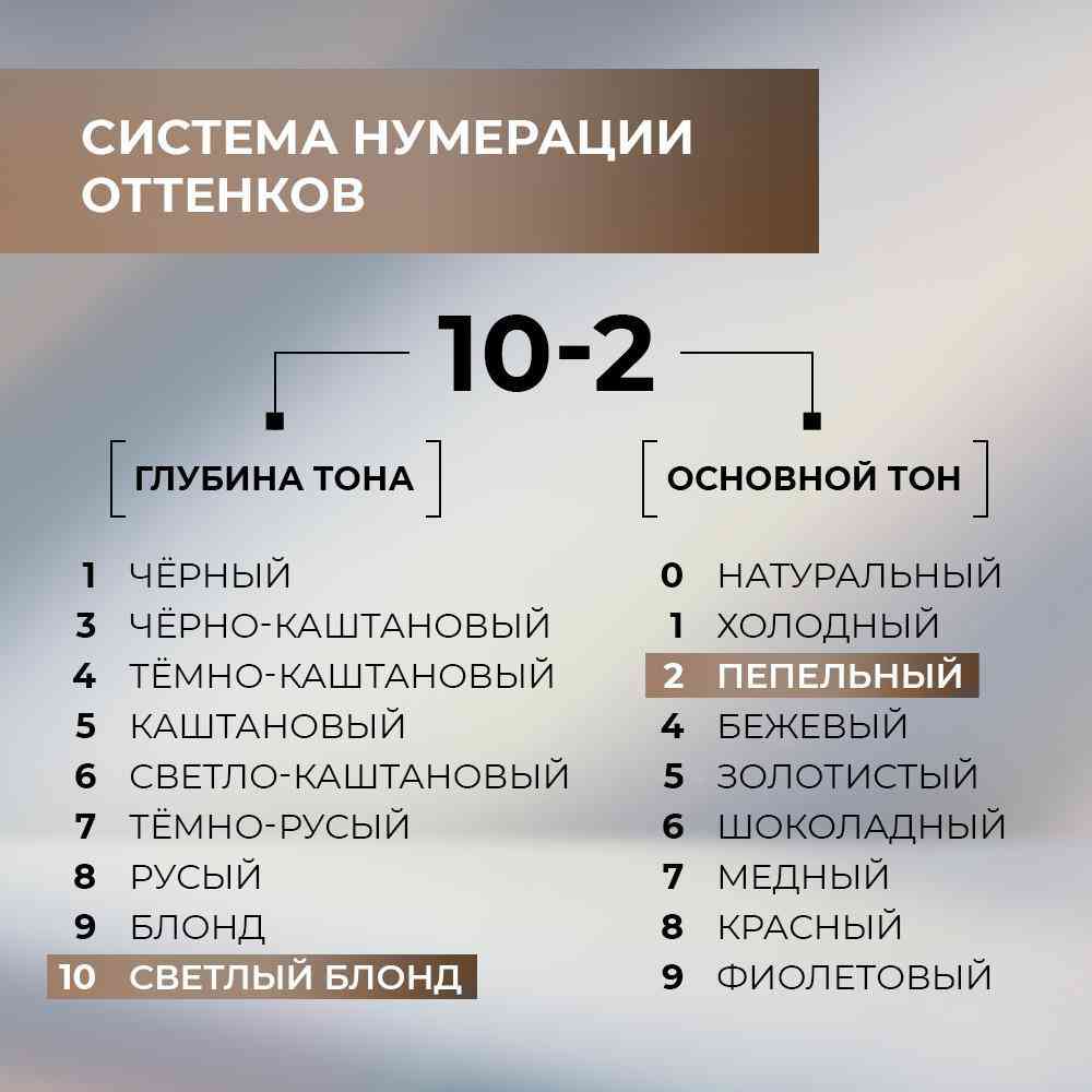 -3