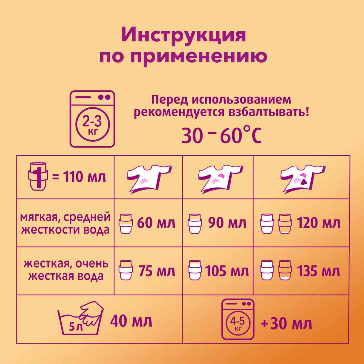 -4