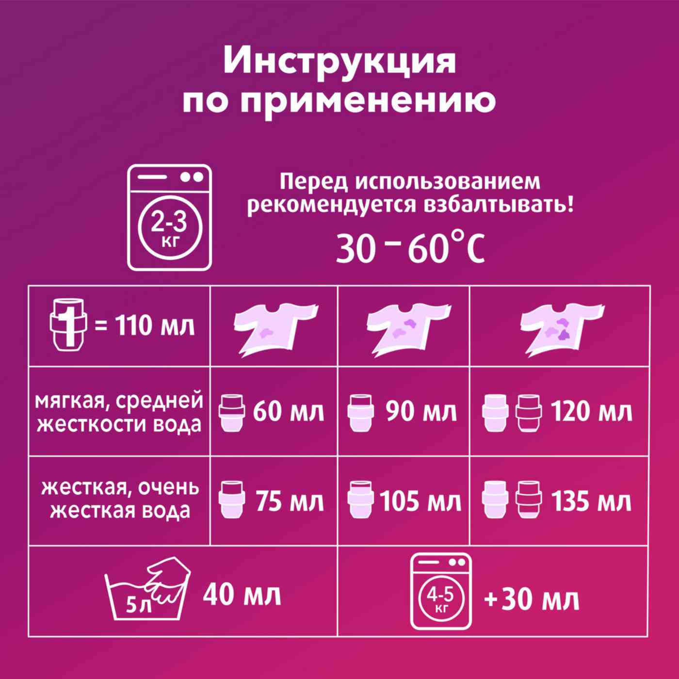 -5