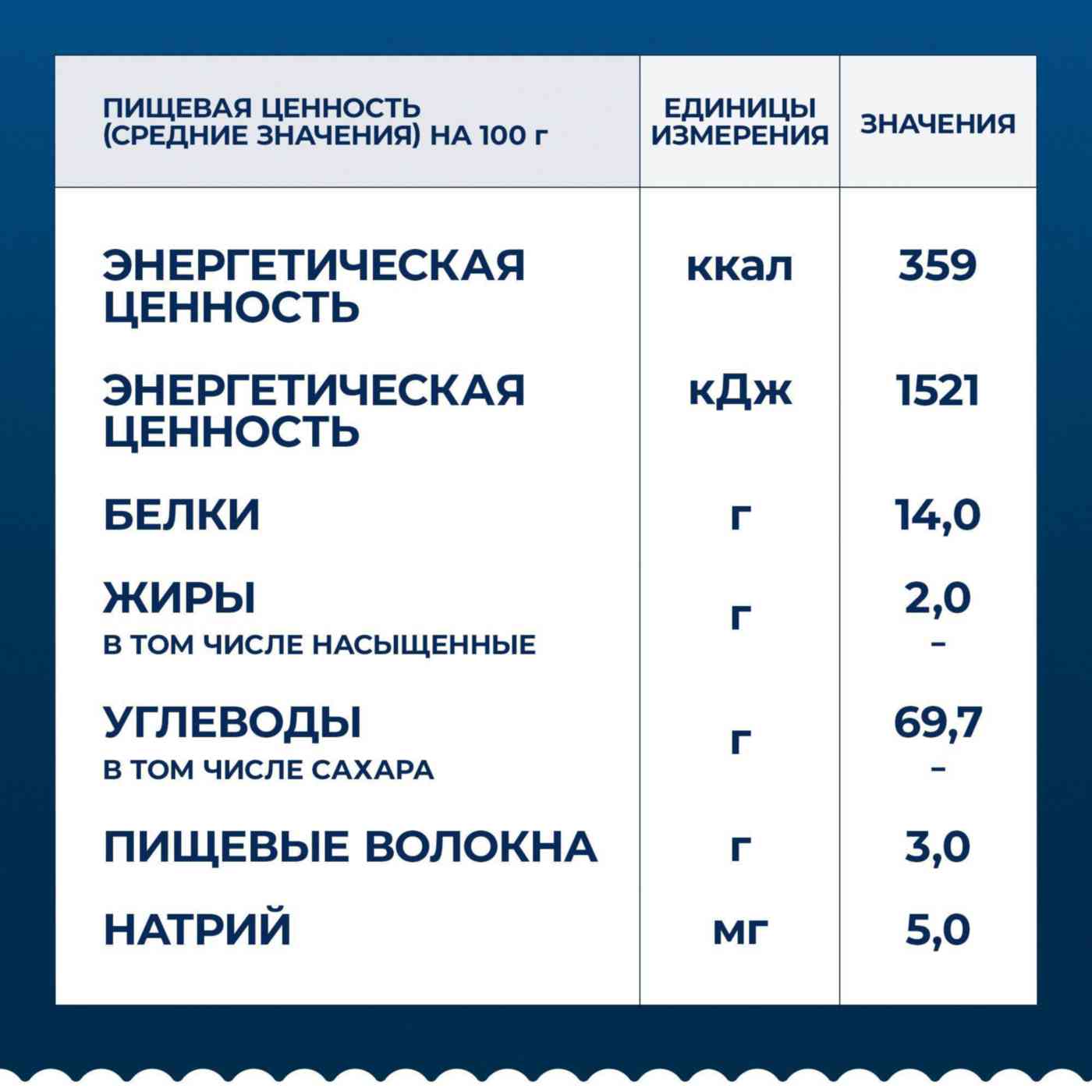-6