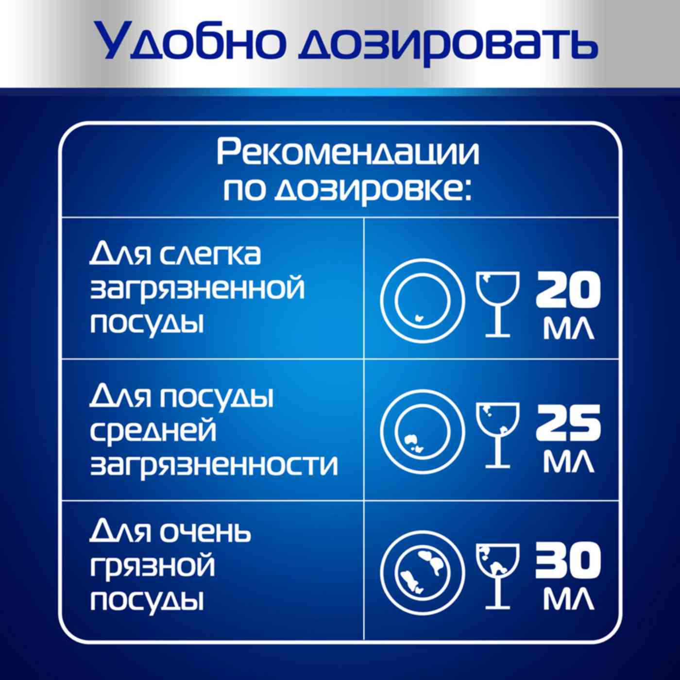 -5
