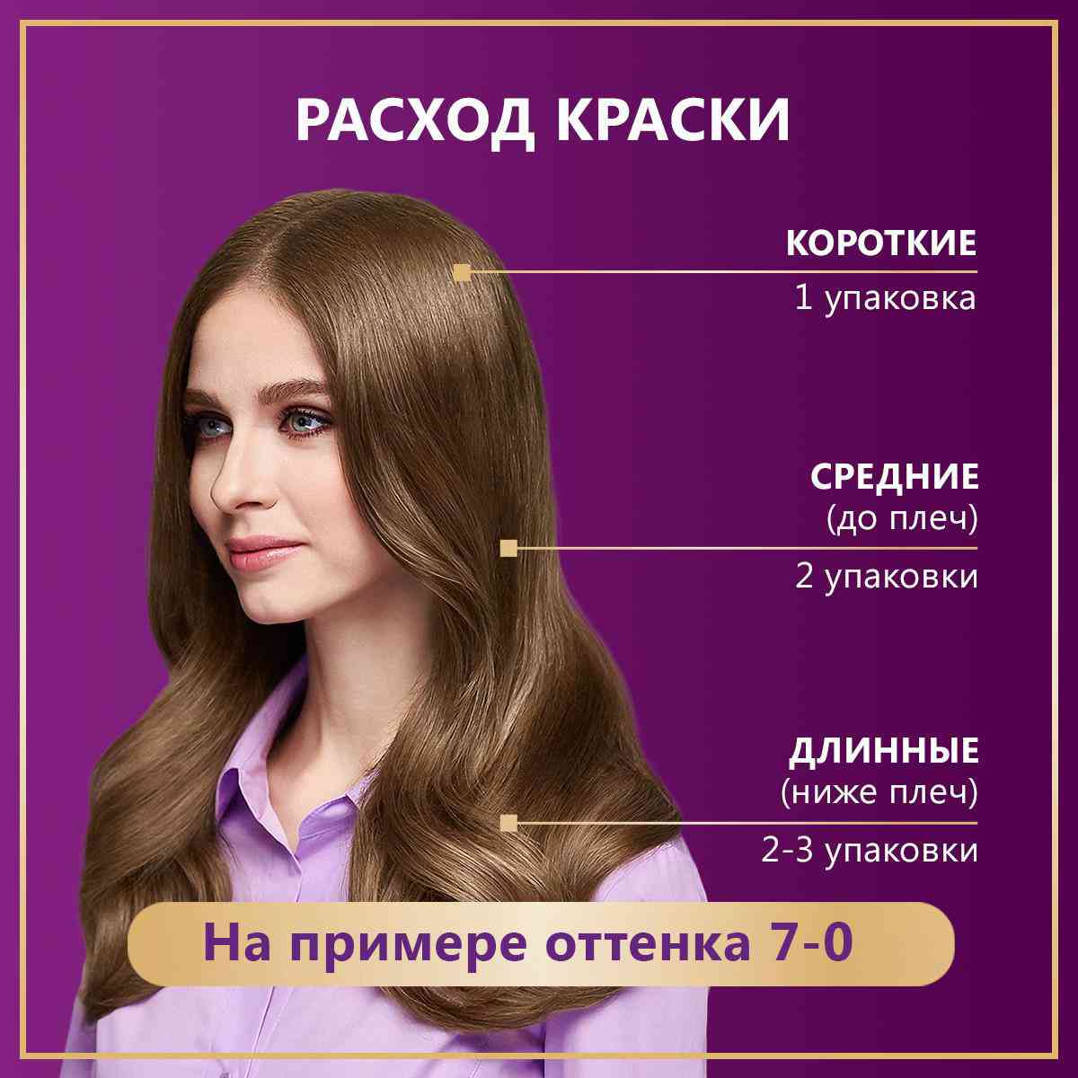 -7