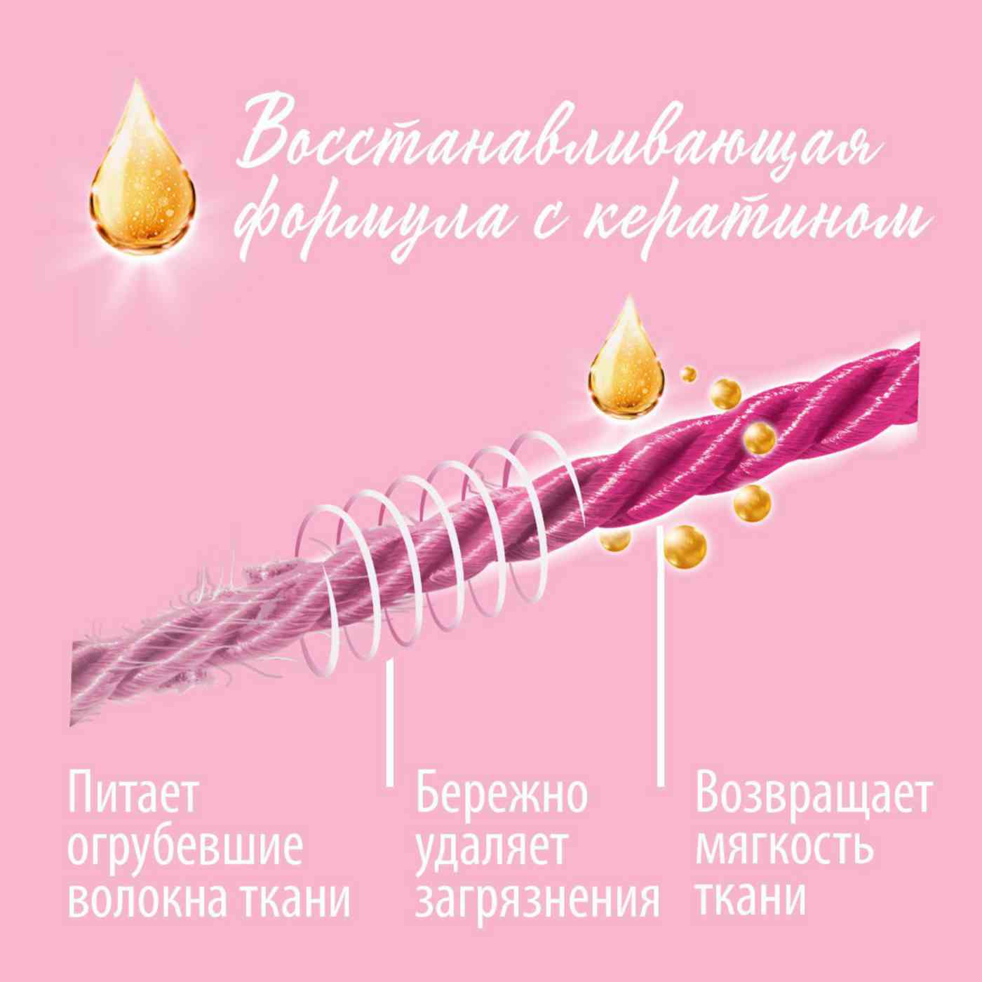 -3