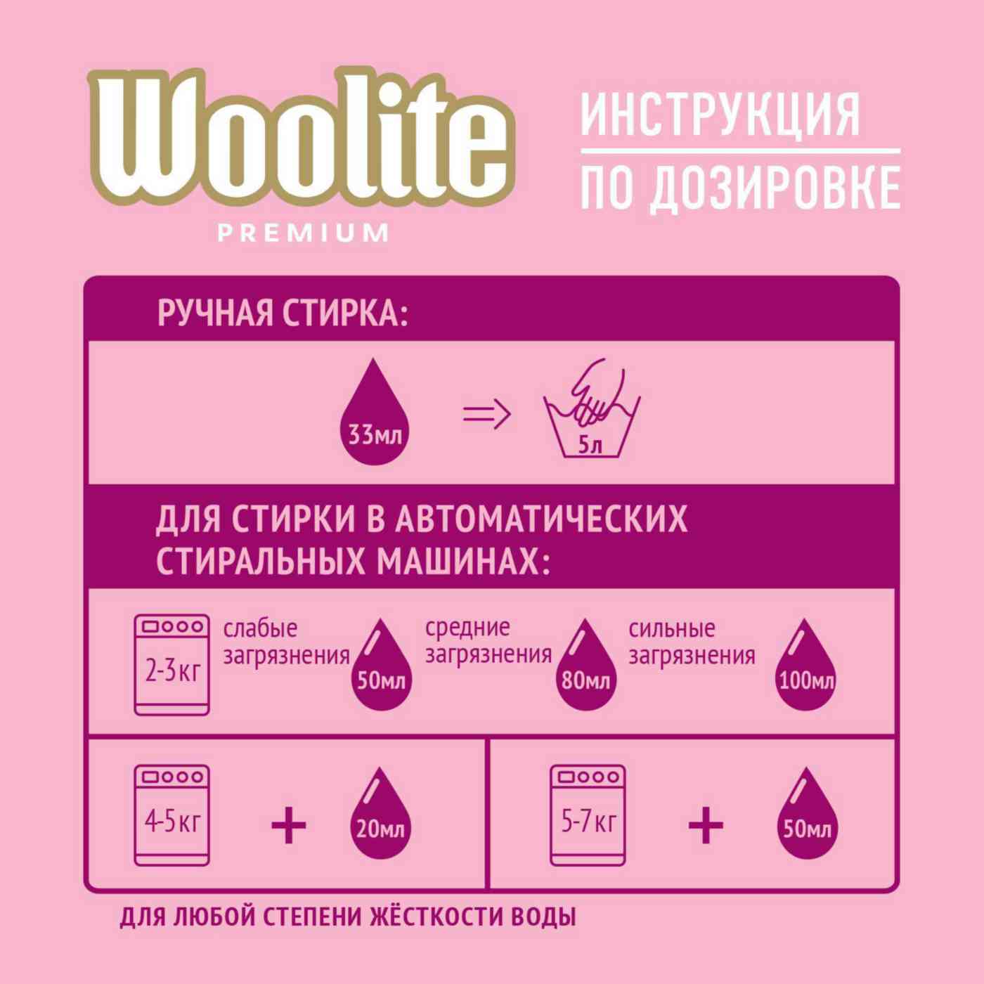 -4