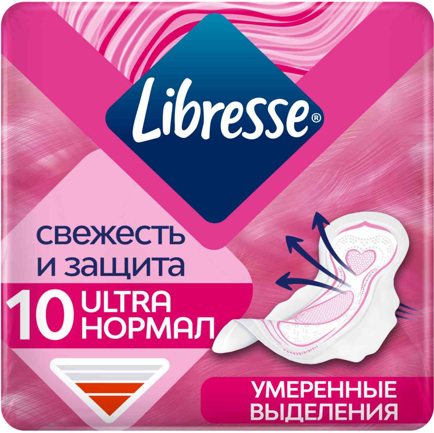

Прокладки гигиенические Либресс