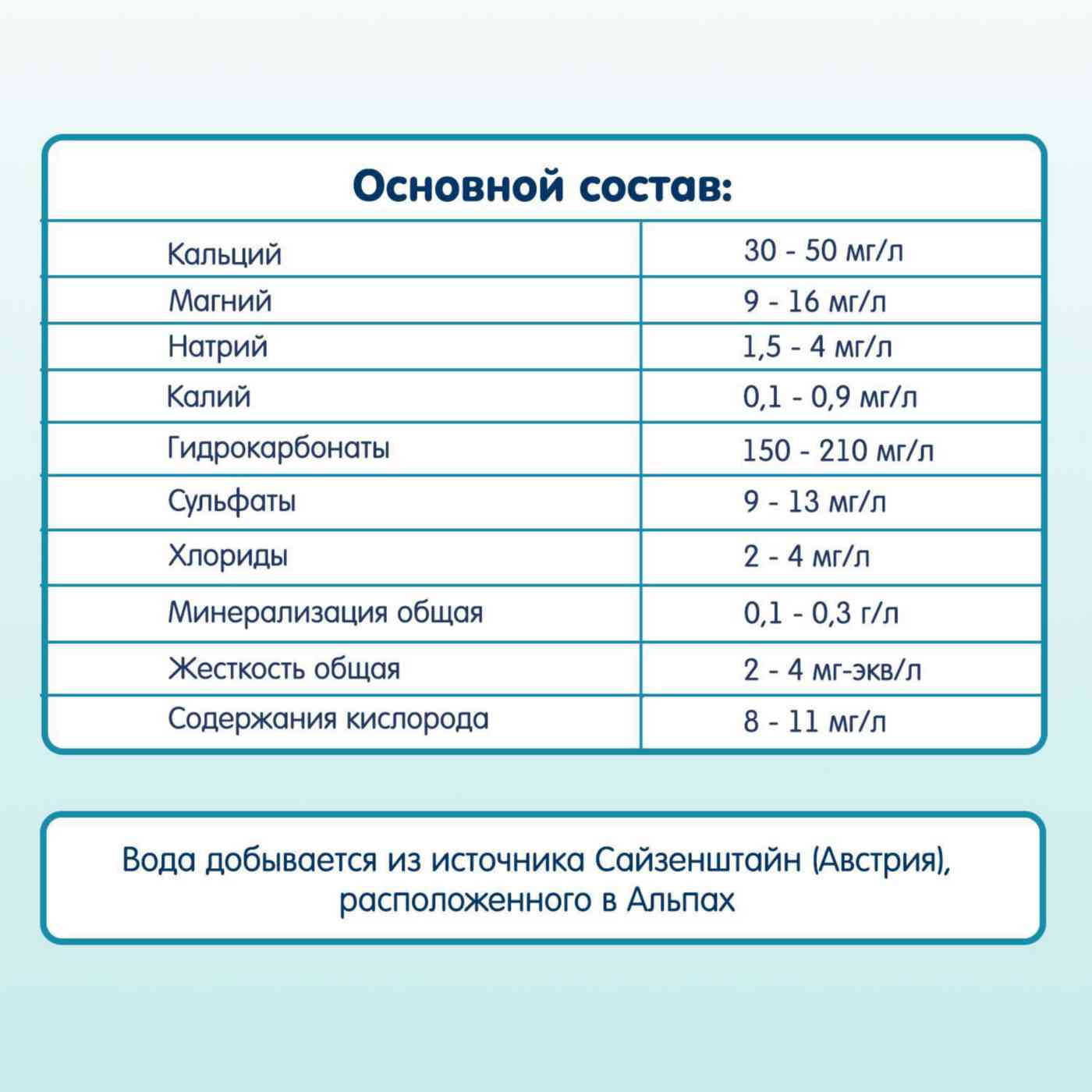 -10