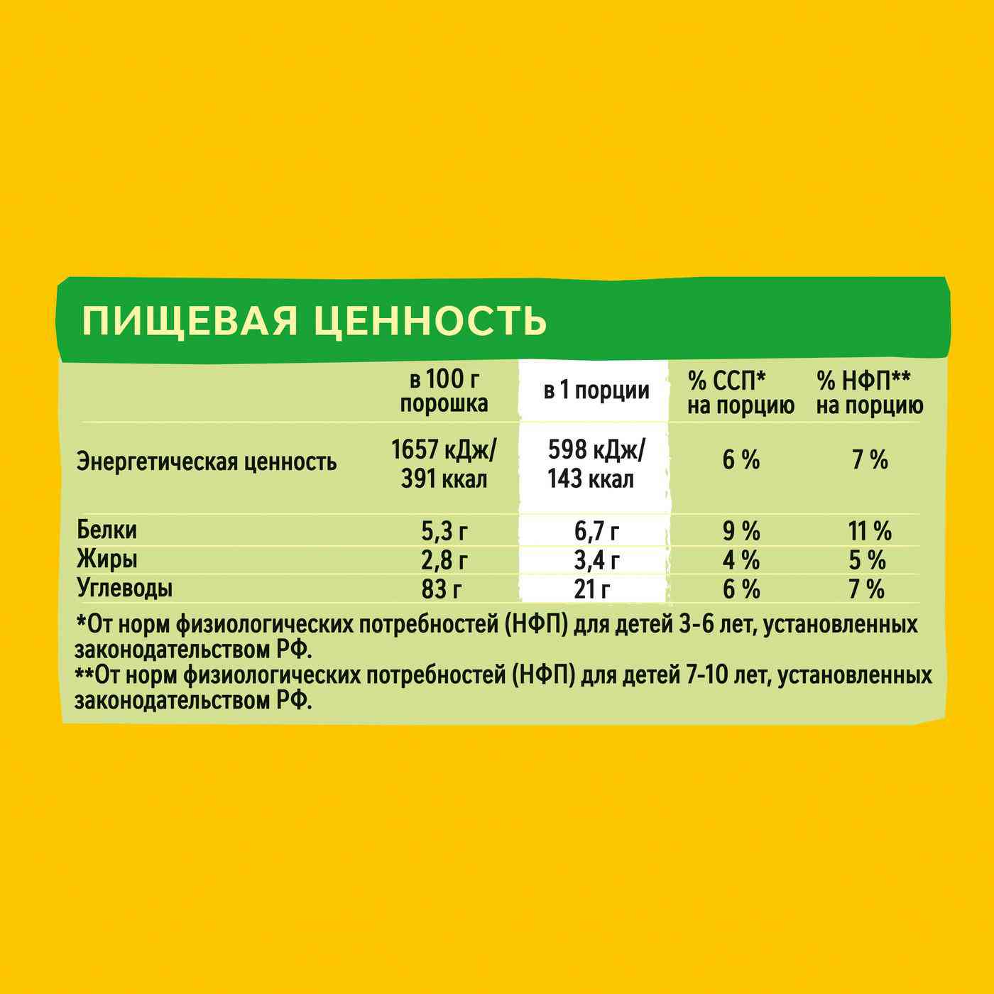 -4