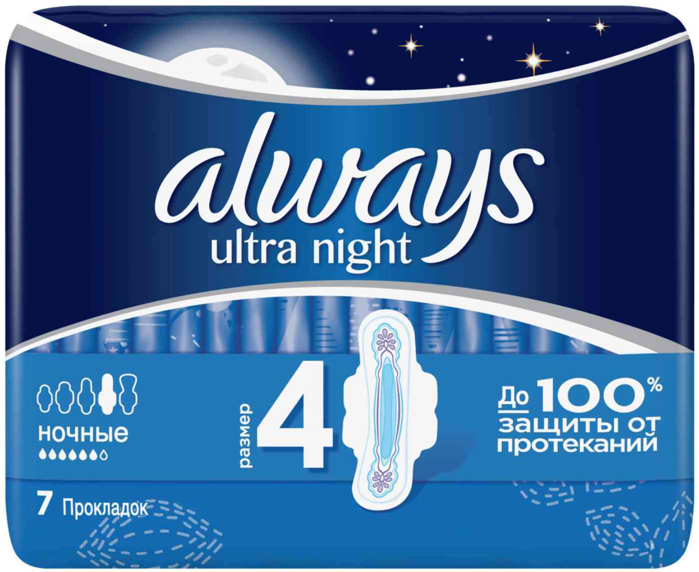 Прокладки  Always