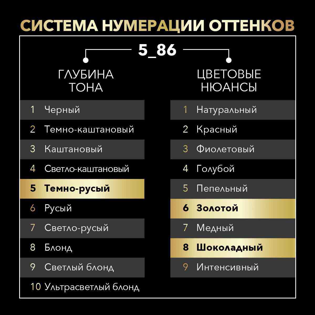 -8