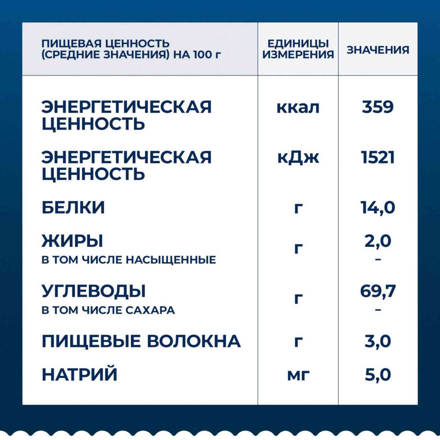 -6