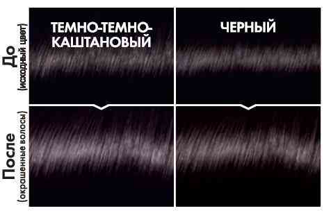 -7