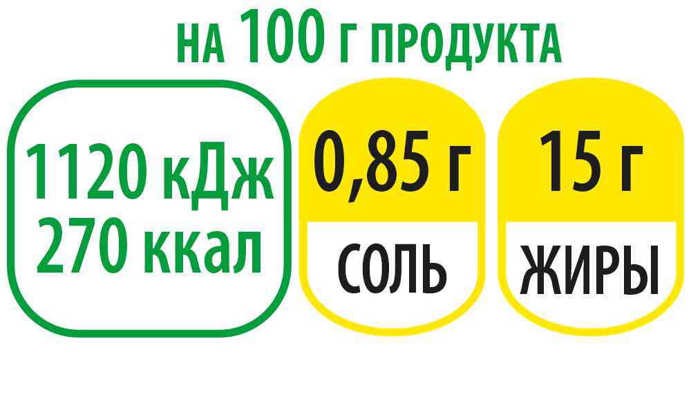 -3