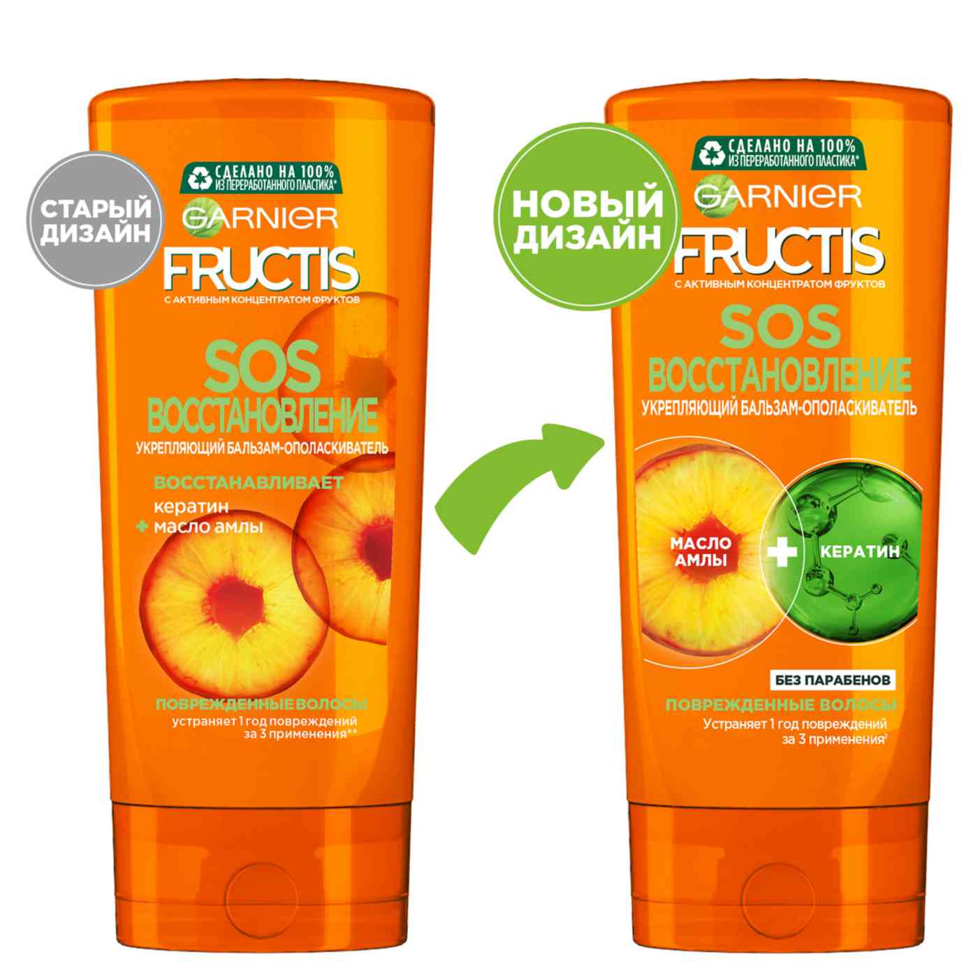 Fructis sos